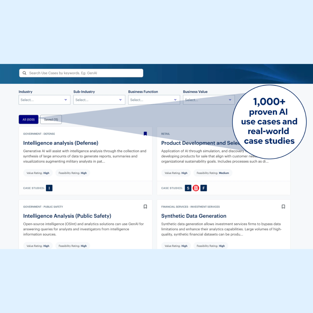 Gartner AI Use case insights